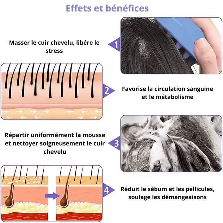 Brosse Camiri™ Hair Wellness
